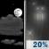 Wednesday Night: Partly Cloudy then Slight Chance Drizzle