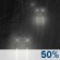 Tuesday Night: Chance Light Rain then Areas Of Fog